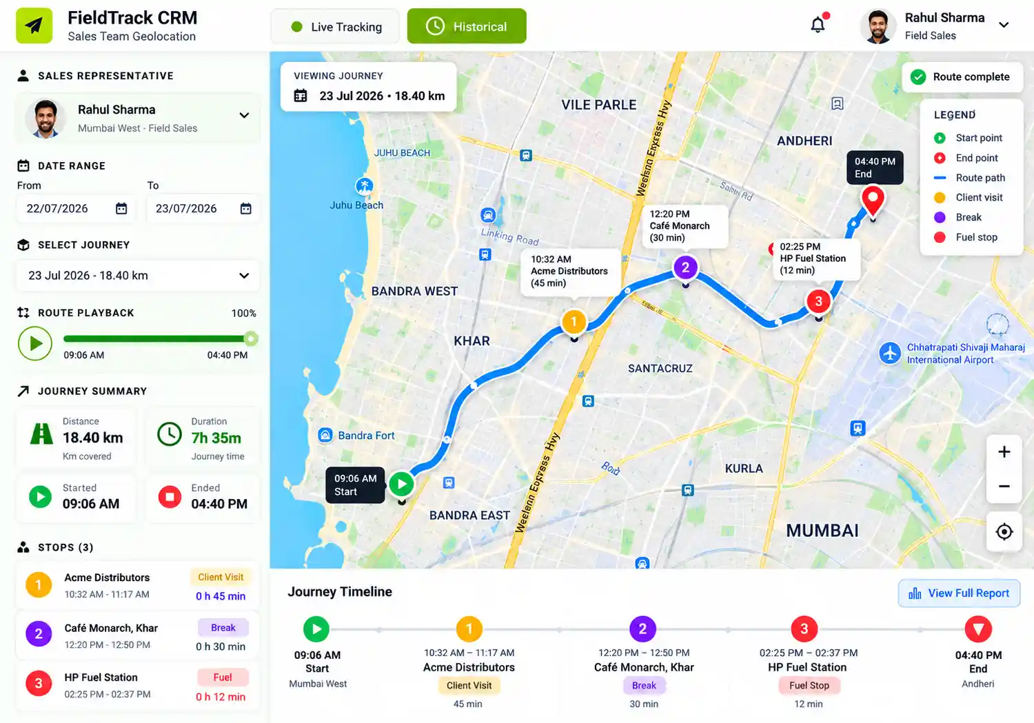 Historical journey route with client visits, breaks and fuel stops